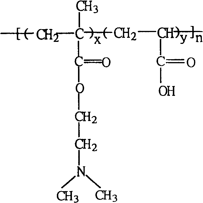 Composite nanometer filtering film and its preparation method