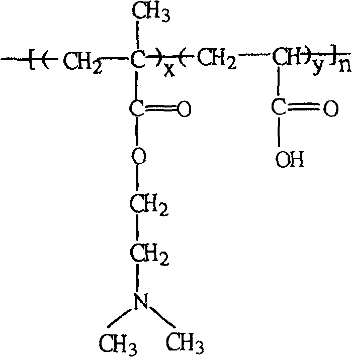 Composite nanometer filtering film and its preparation method