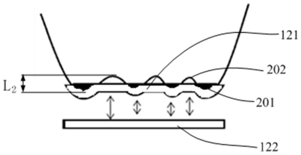 Fingerprint identification device and fingerprint identification panel