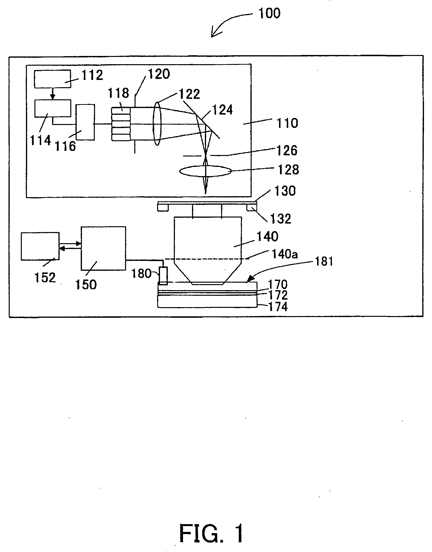 Projection optical system and exposure apparatus having the same