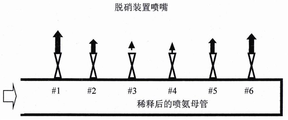 Control method for solving thermal power plant coal-fired boiler Nox signal upside-down hanging