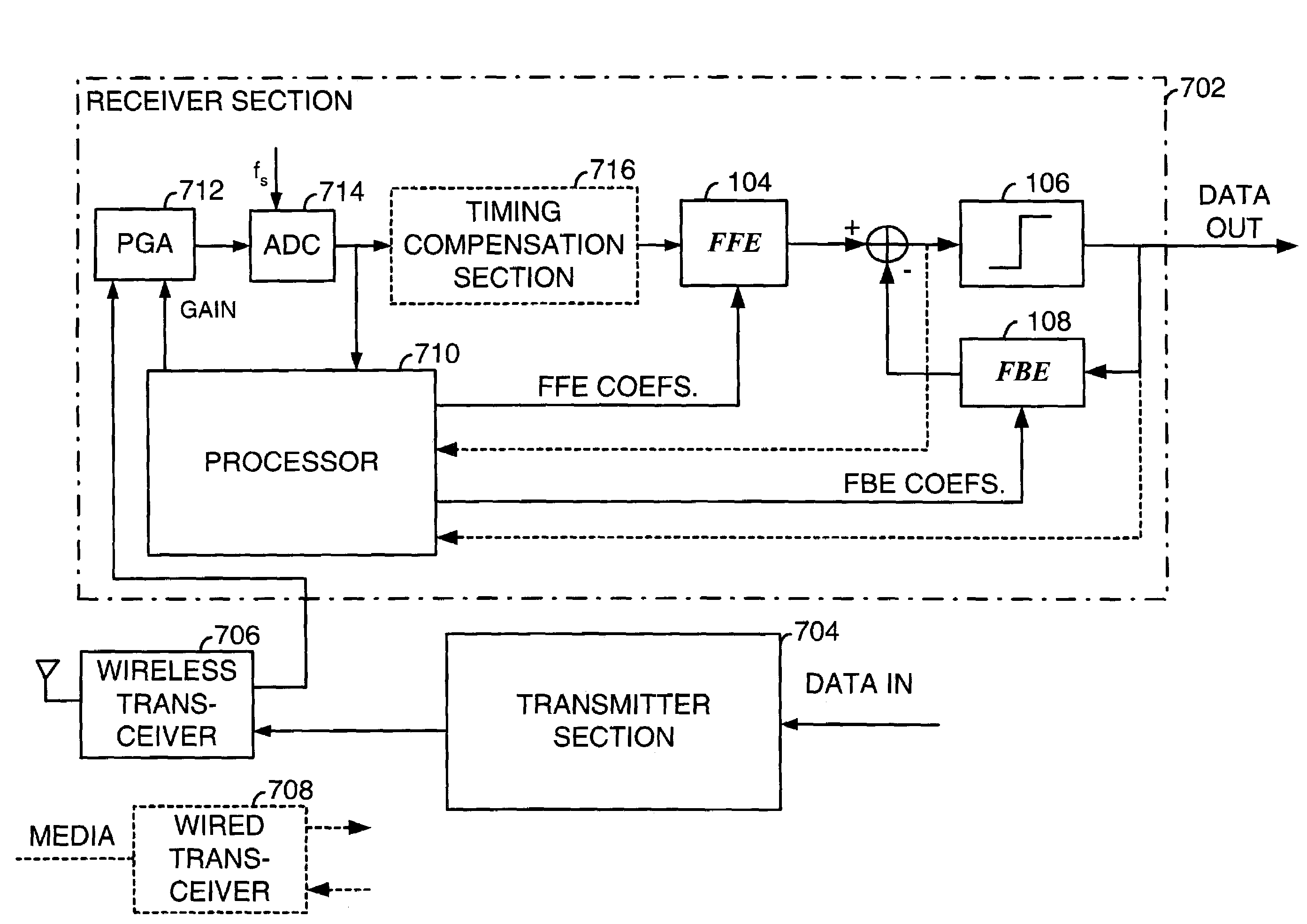 Fast computation of coefficients for a variable delay decision feedback equalizer