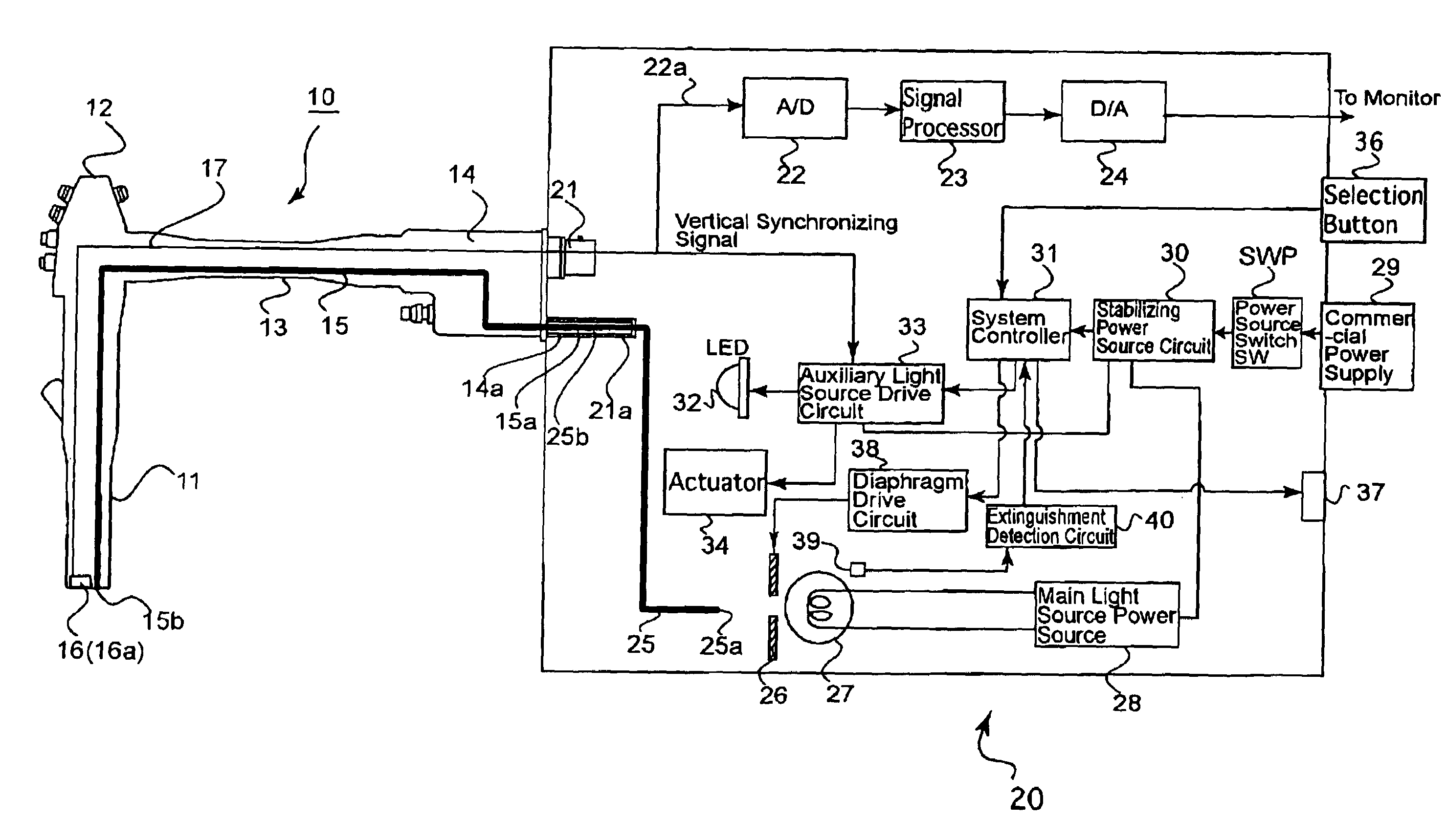 Light source apparatus for endoscope