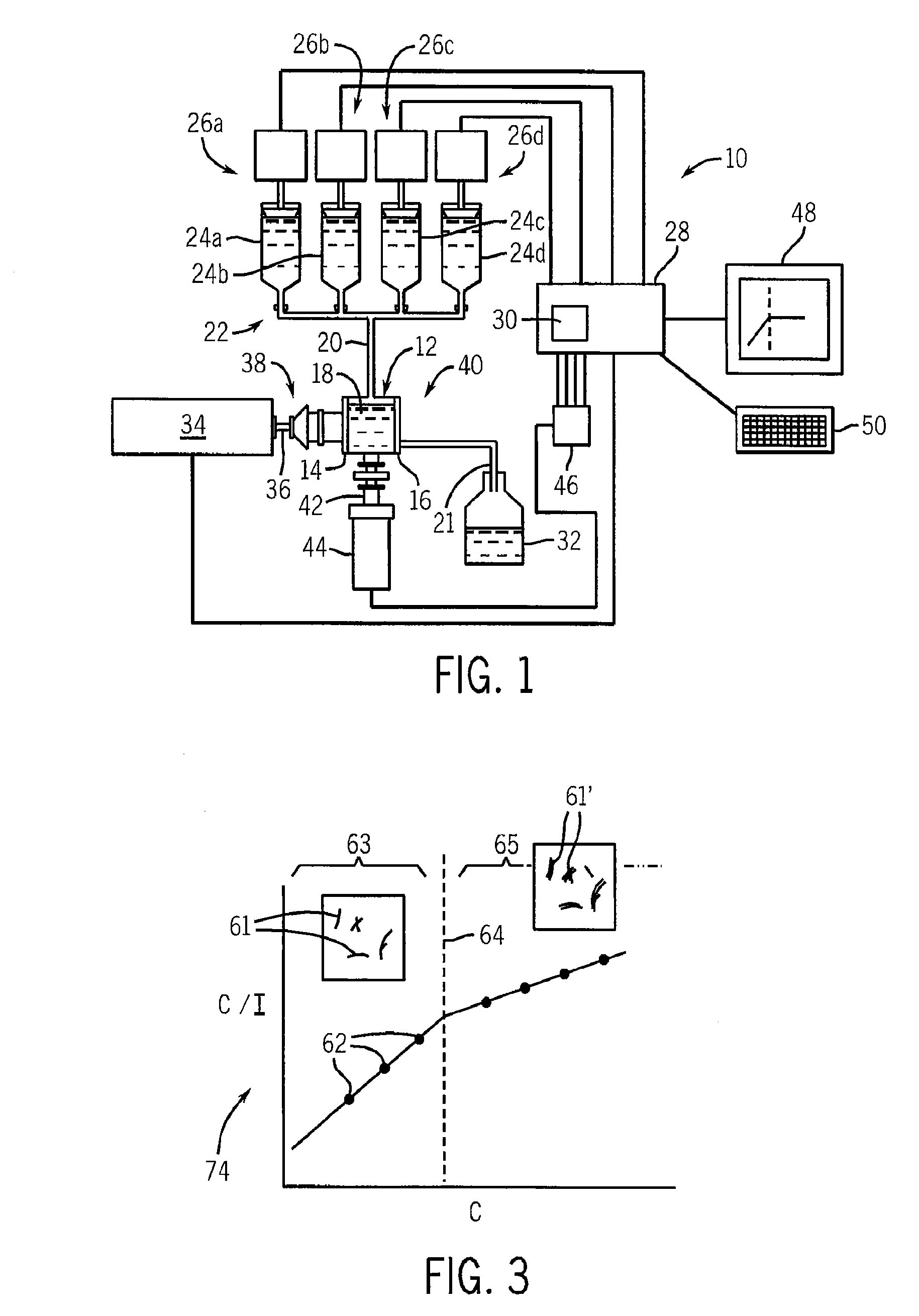 Method And Apparatus For Identifying And Characterizing Material Solvents And Composited Matrices And Methods Of Using Same