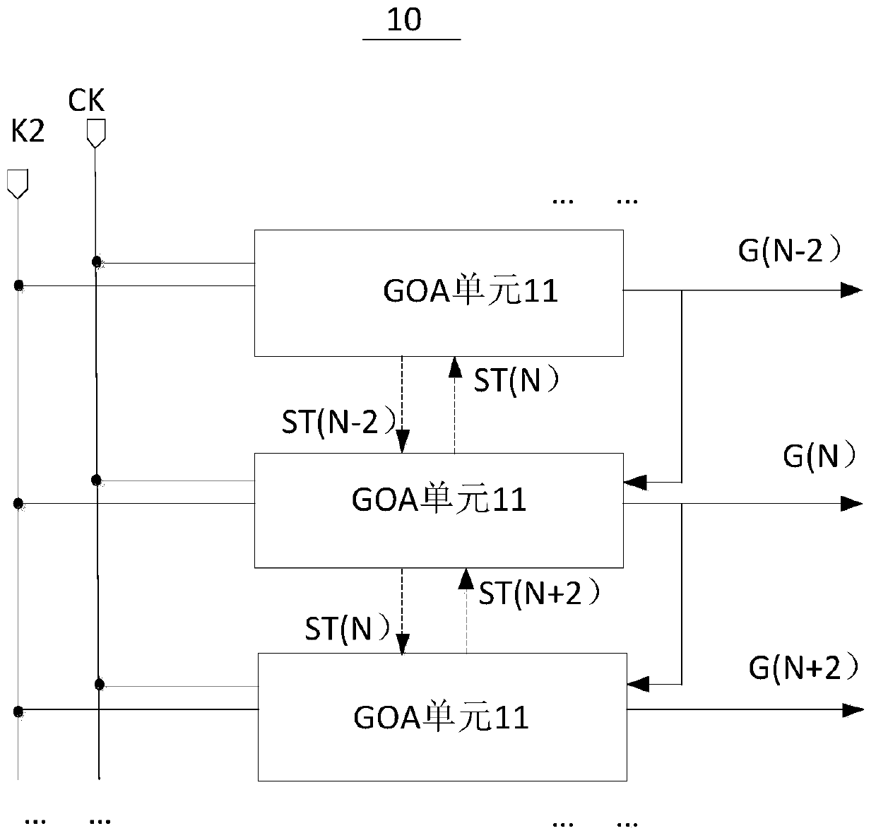 A goa circuit and liquid crystal display