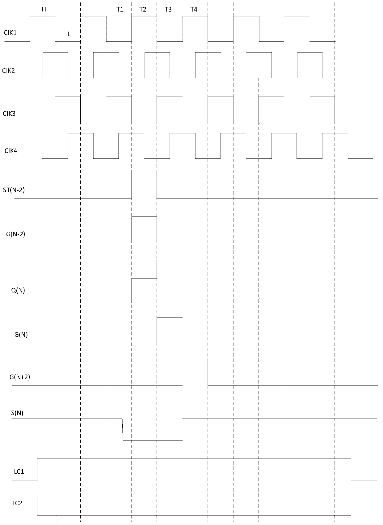 A goa circuit and liquid crystal display