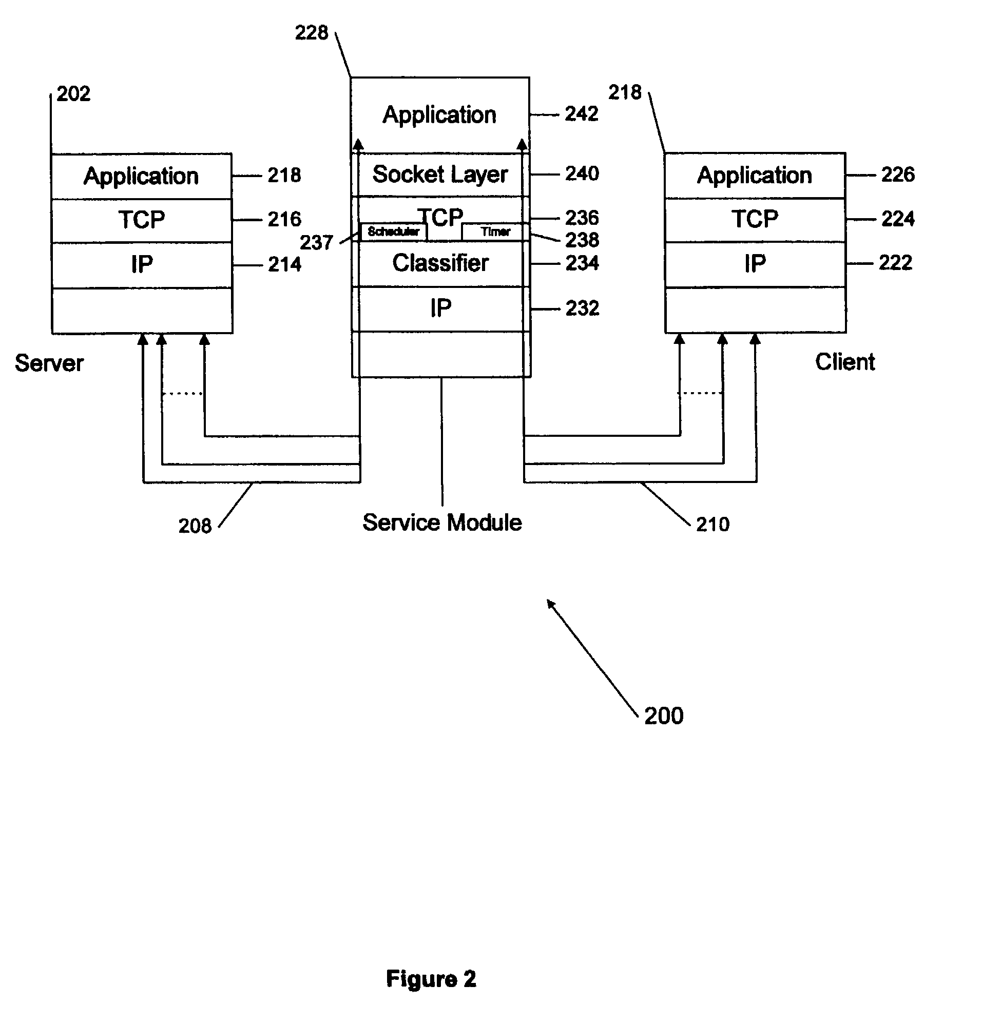Quality of service management for multiple connections within a network communication system
