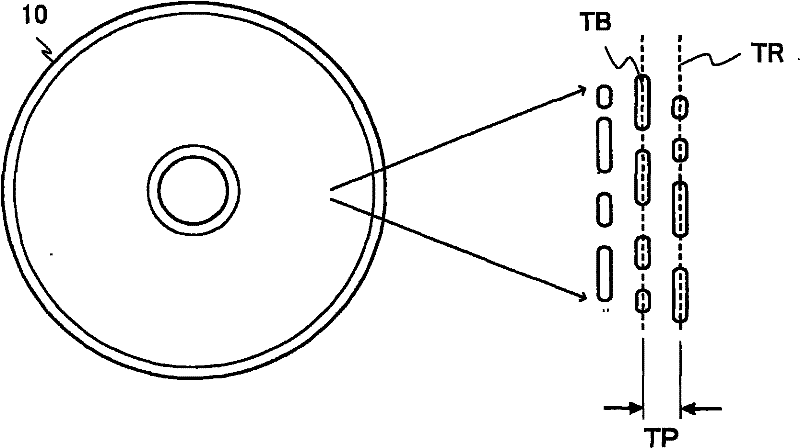 Optical head device and optical disc device