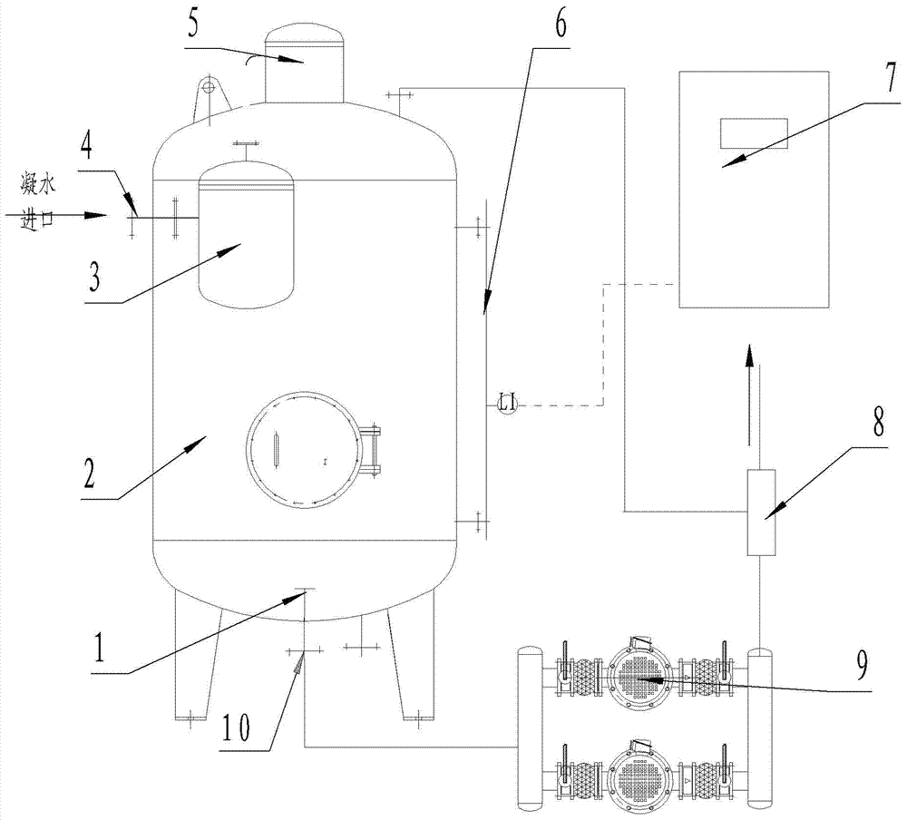 Closed type condensate water recovery device