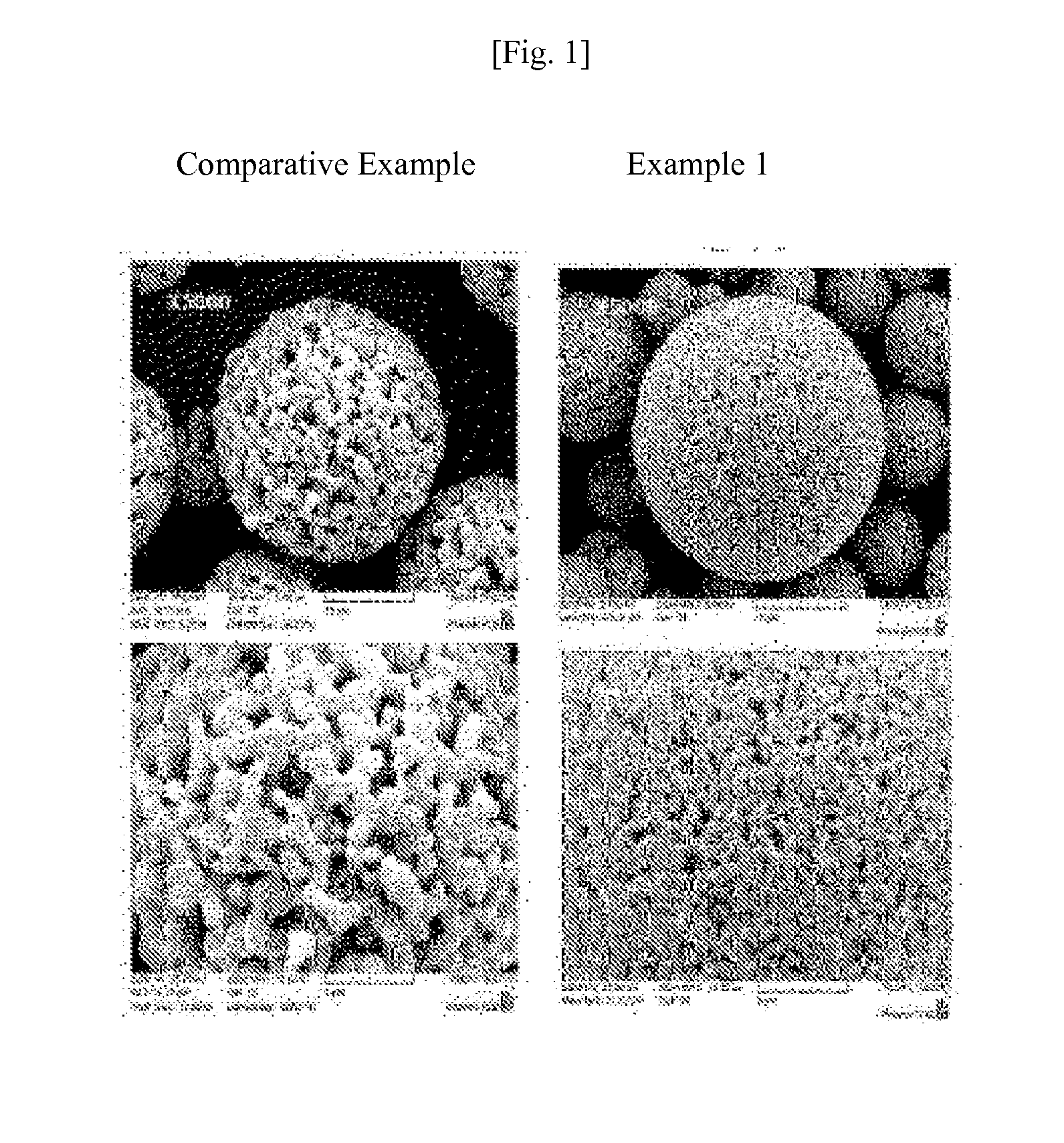 Preparation method of lithium titanium composite oxide doped with dissimilar metal, and lithium titanium composite oxide doped with dissimilar metal prepared thereby