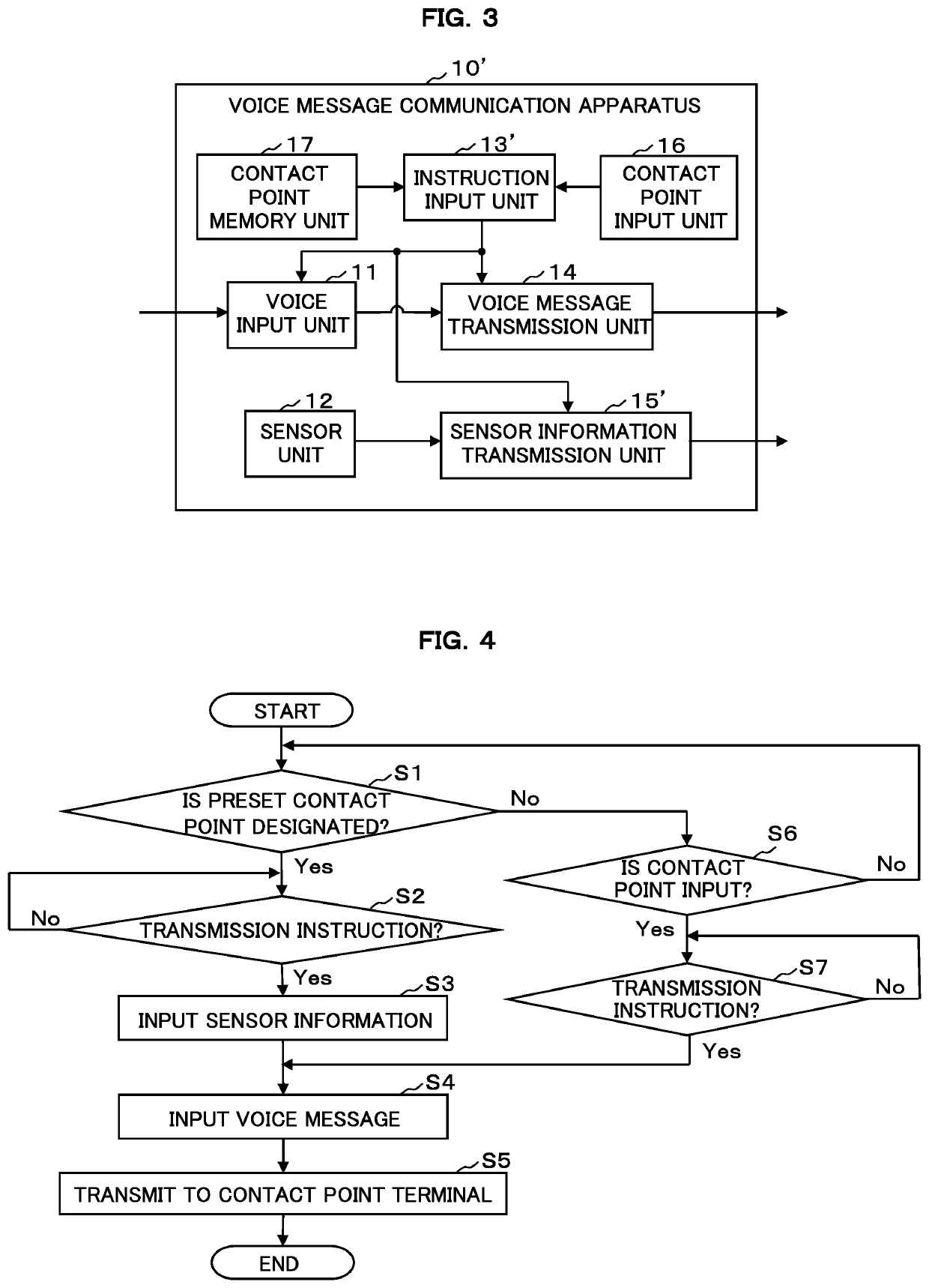 Voice message communication apparatus