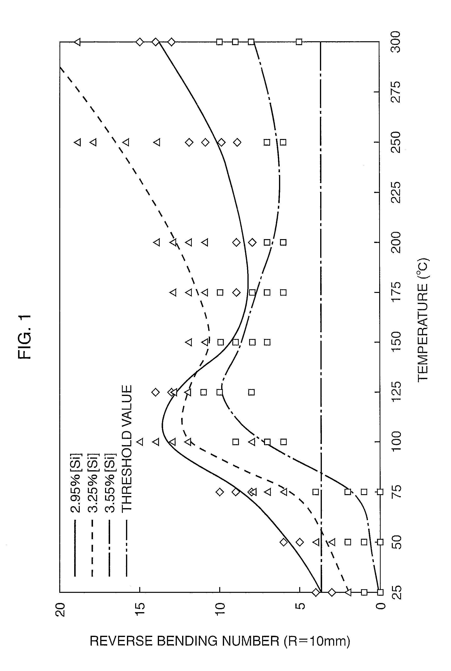 Method of cold-rolling steel sheet and cold-rolling facility