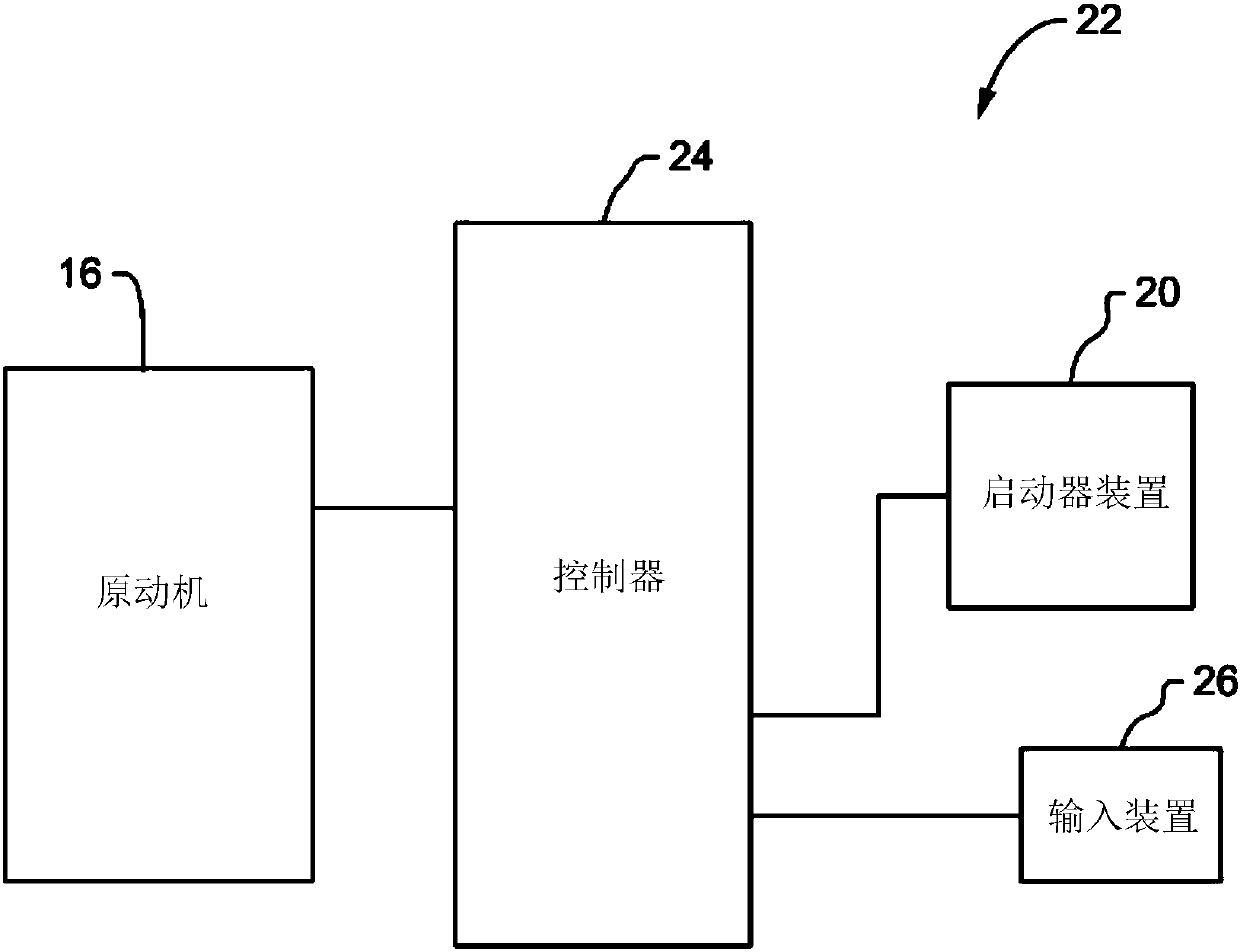 starter-device-for-a-prime-mover-eureka-patsnap-develop