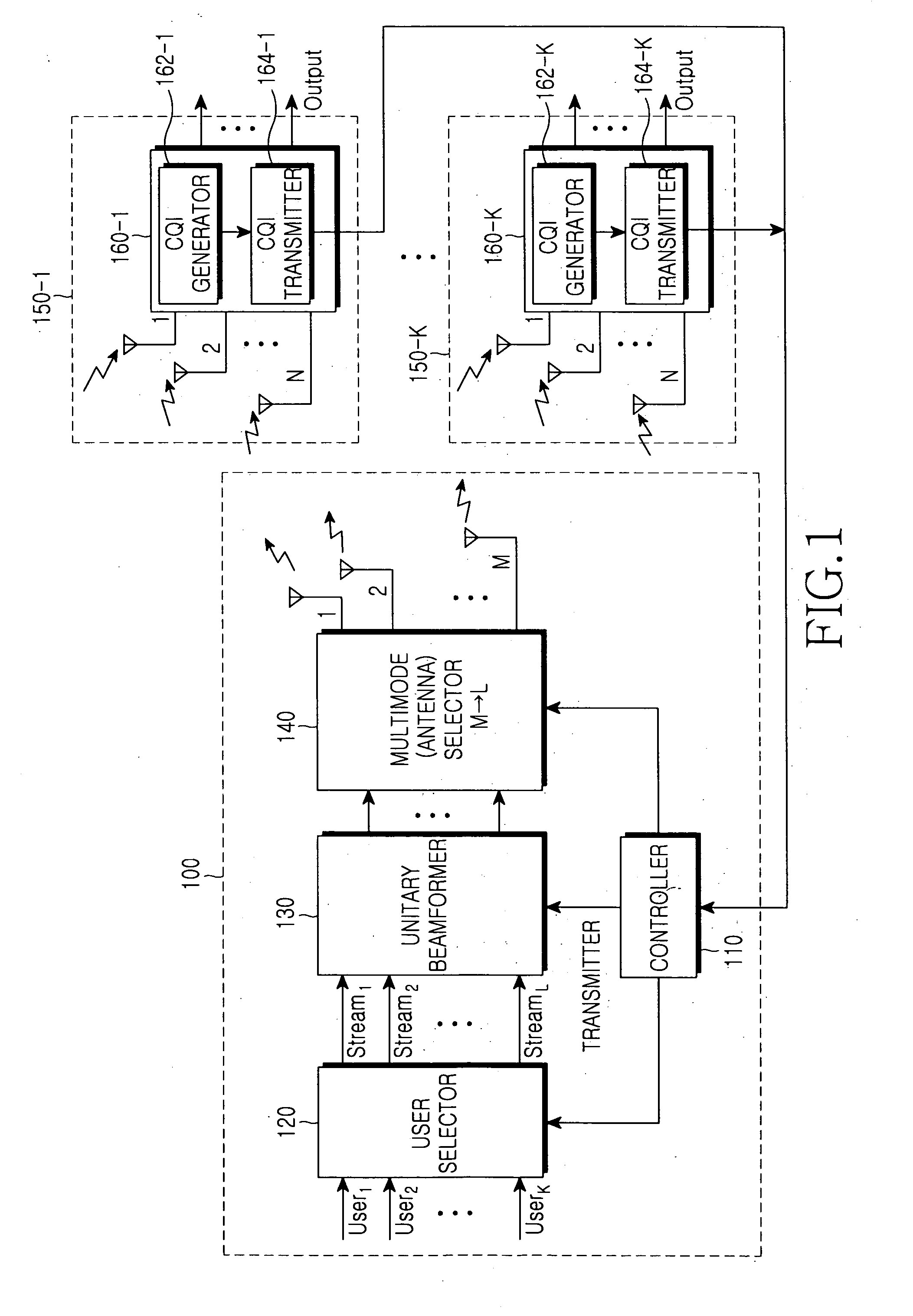 Method and system for transmitting data in a communication system