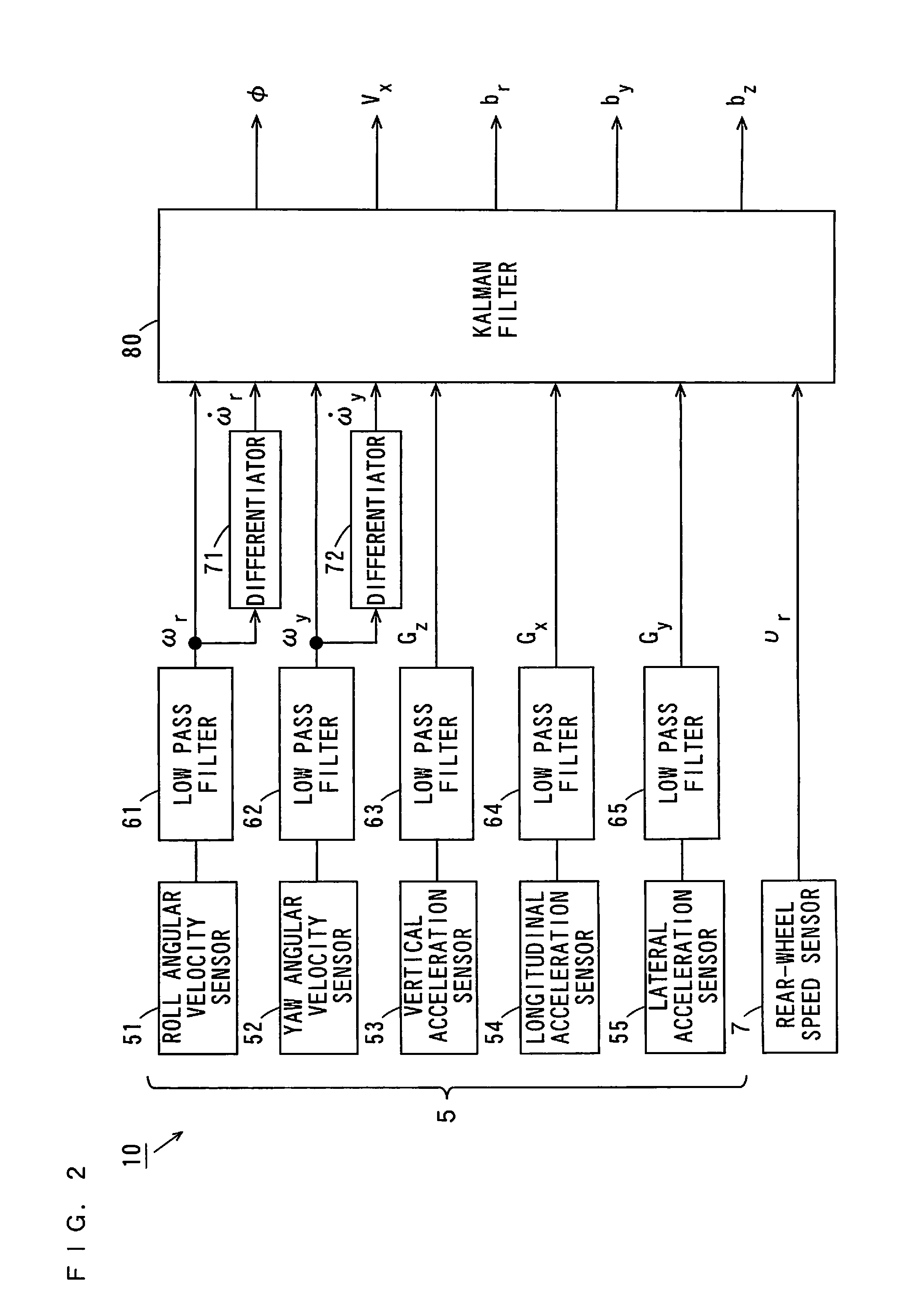 Roll angle estimation device and transport equipment