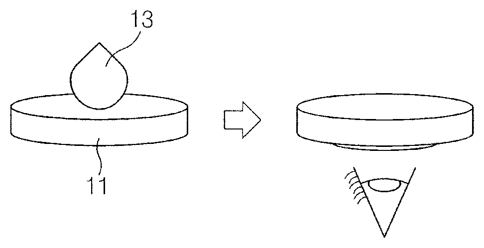 Method of preparing lithium secondary battery