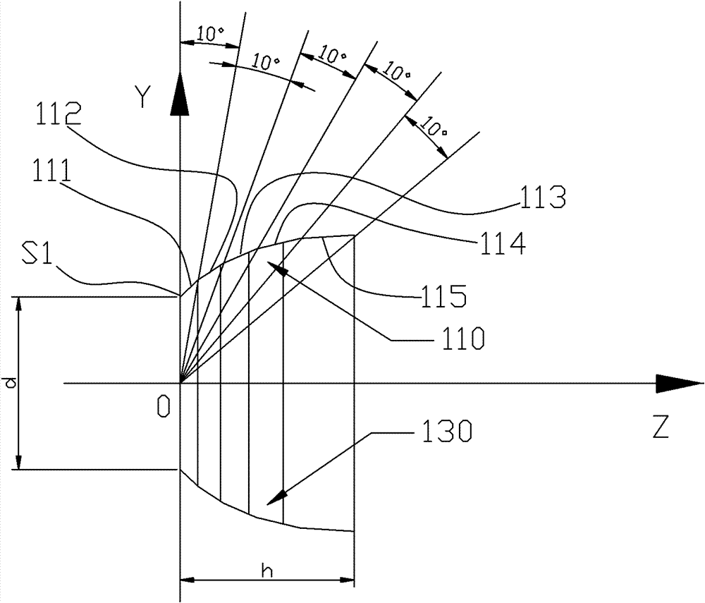 LED (Light Emitting Diode) floodlight reflector and LED light fitting