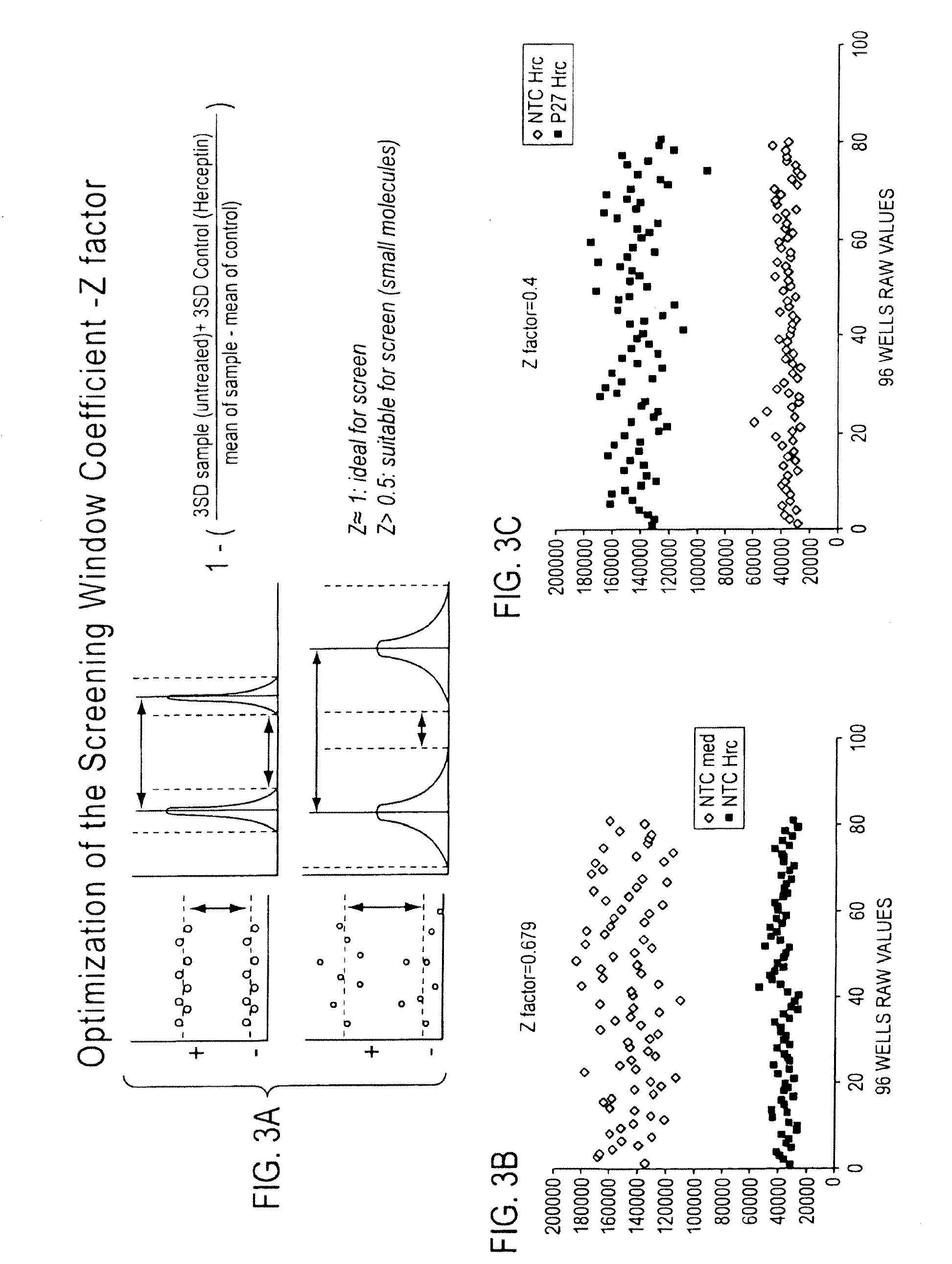 Gene expression markers of tumor resistance to her2 inhibitor treatment