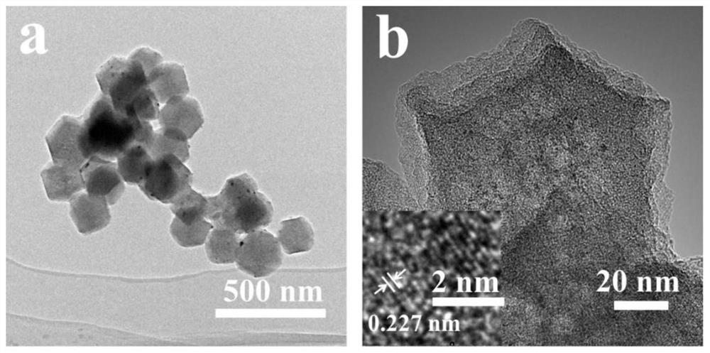 A mofs-derived carbon-based material anchoring highly dispersed metal nanoclusters and its preparation method and application