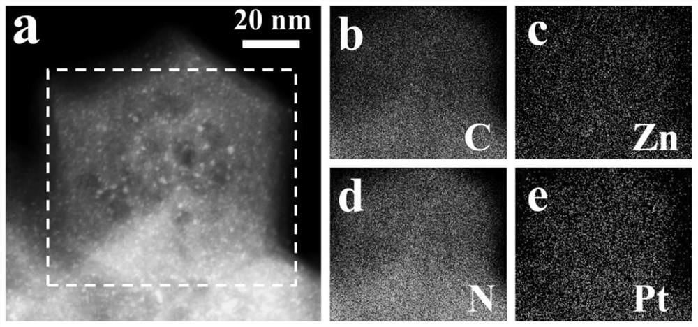 A mofs-derived carbon-based material anchoring highly dispersed metal nanoclusters and its preparation method and application