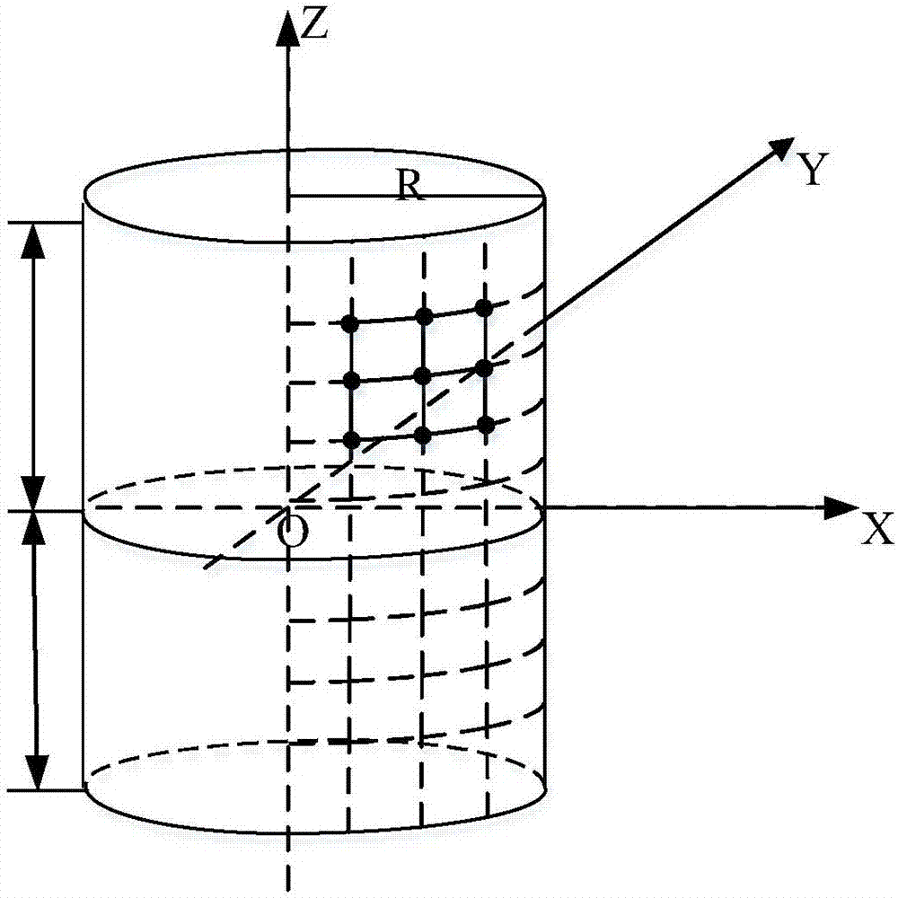 Local discharge ultrasonic positioning method based on flexible array sensor