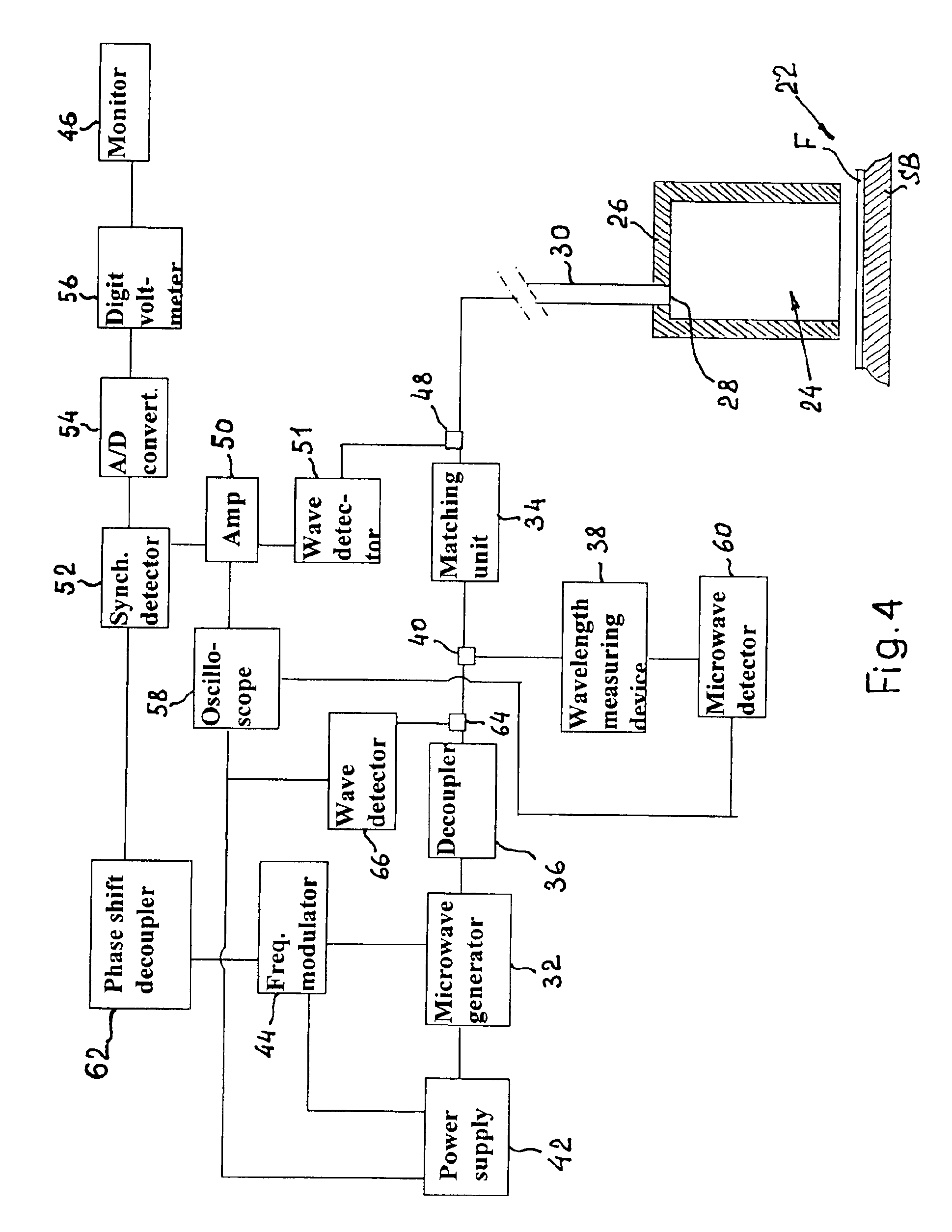 Method and apparatus for precision measurement of film thickness