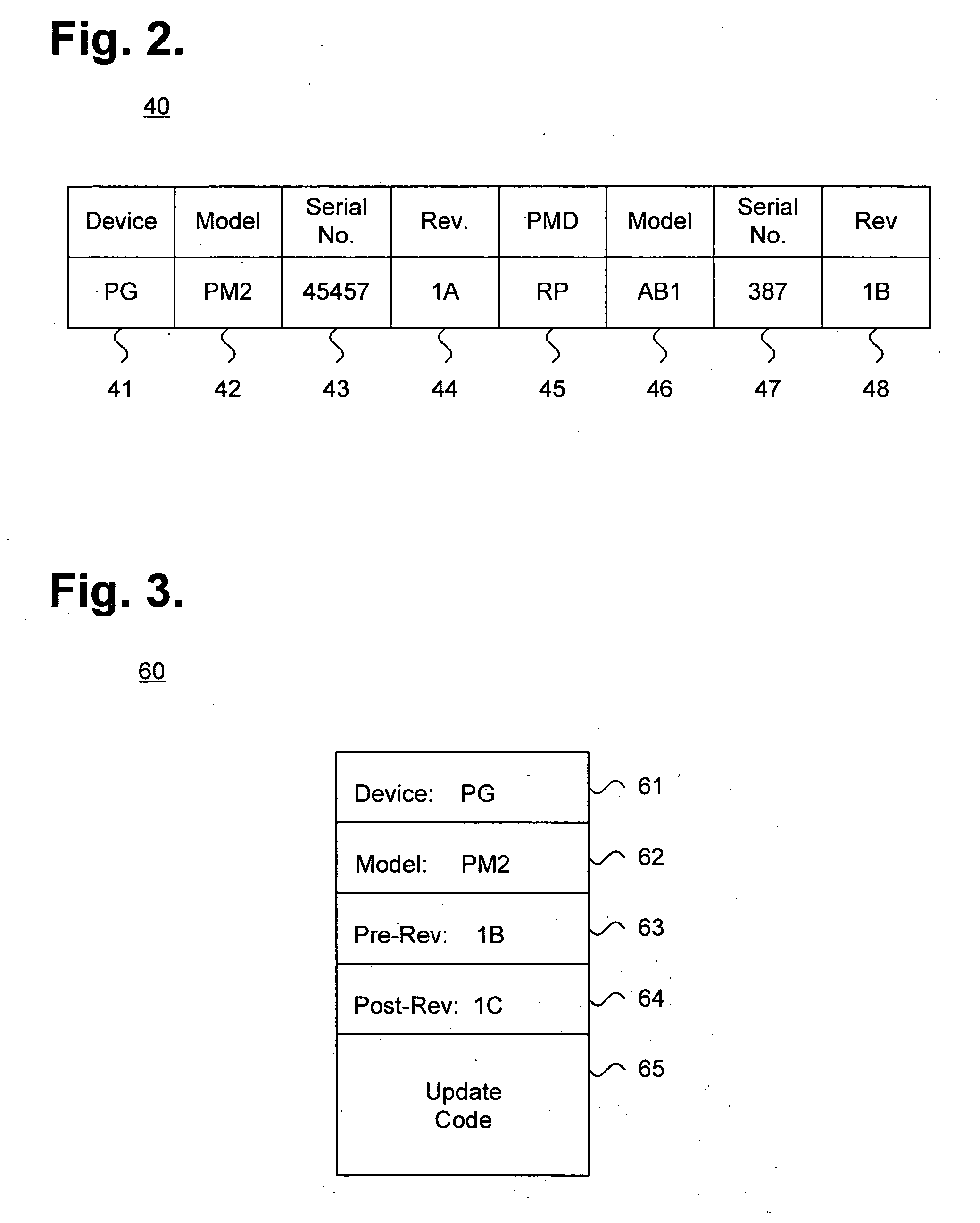 System and method for providing a secure feature set distribution infrastructure for medical device management
