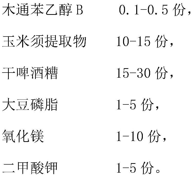 Feed additives for improving digestion and absorption functions of fish