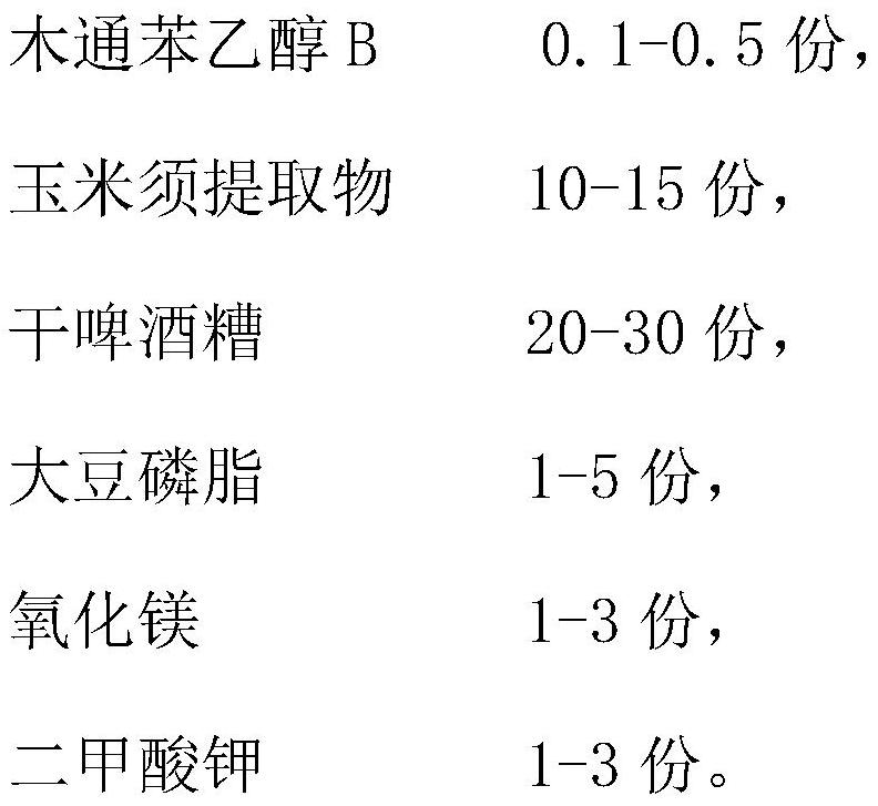 Feed additives for improving digestion and absorption functions of fish