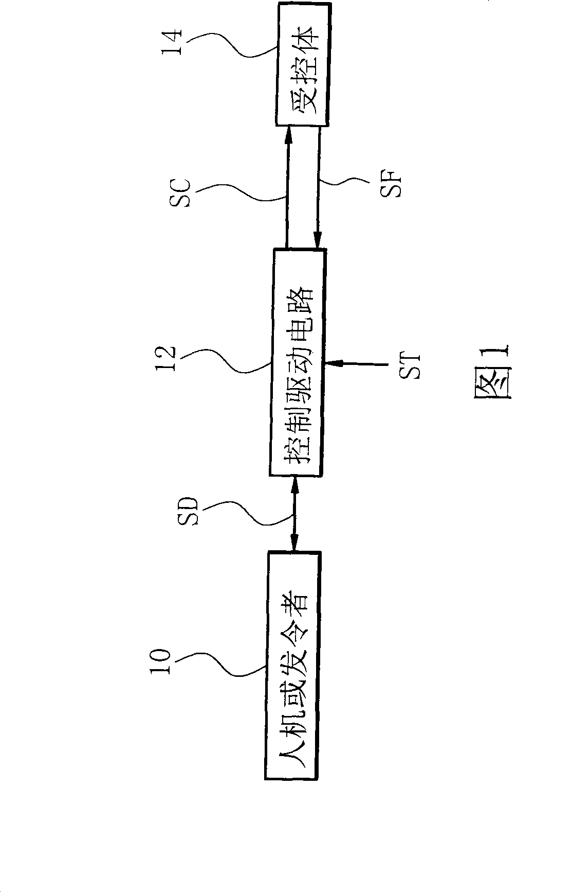 Positioning control apparatus and positioning control method