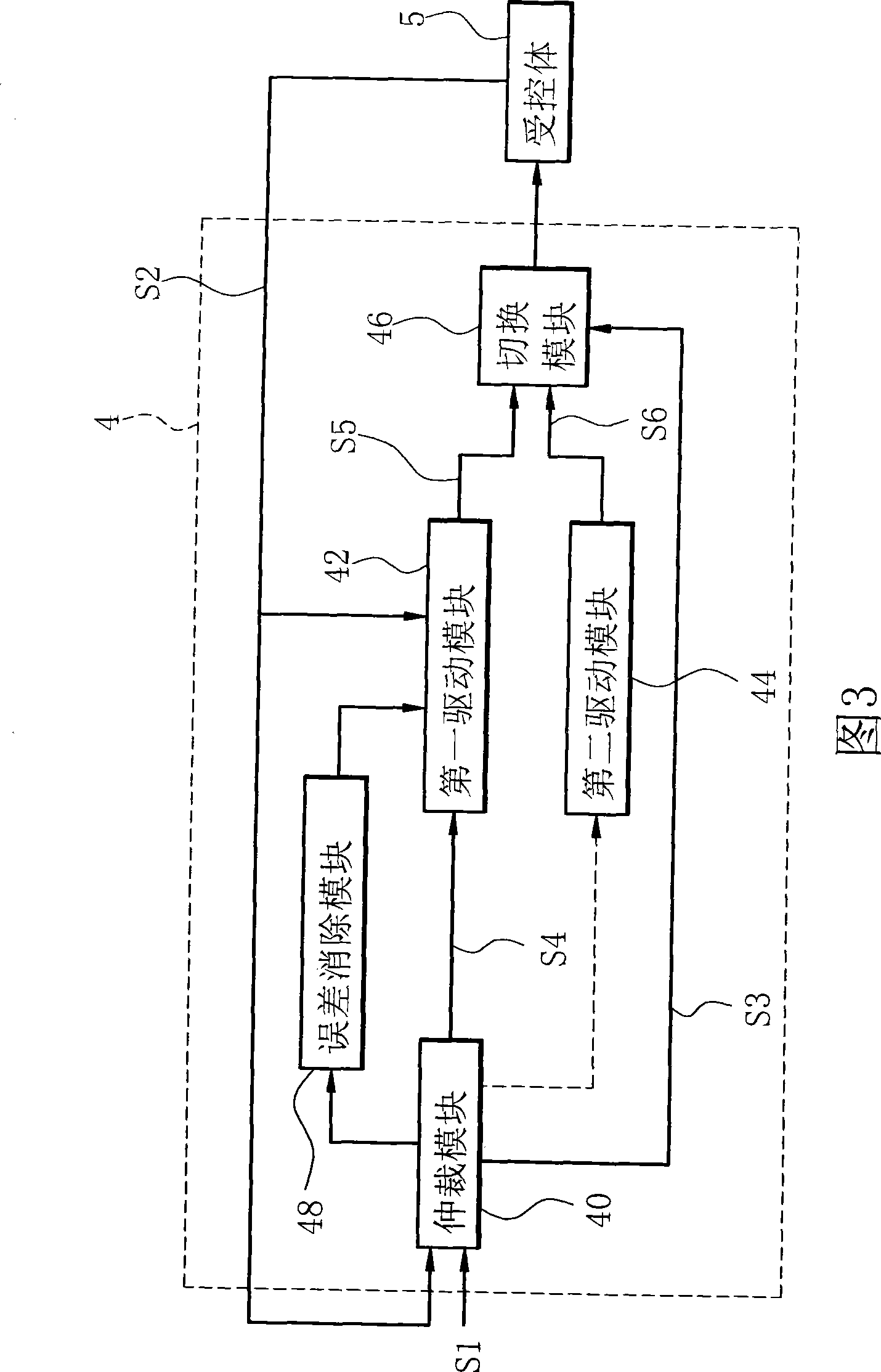 Positioning control apparatus and positioning control method