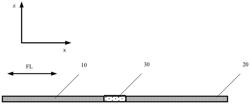 A bending device and display device