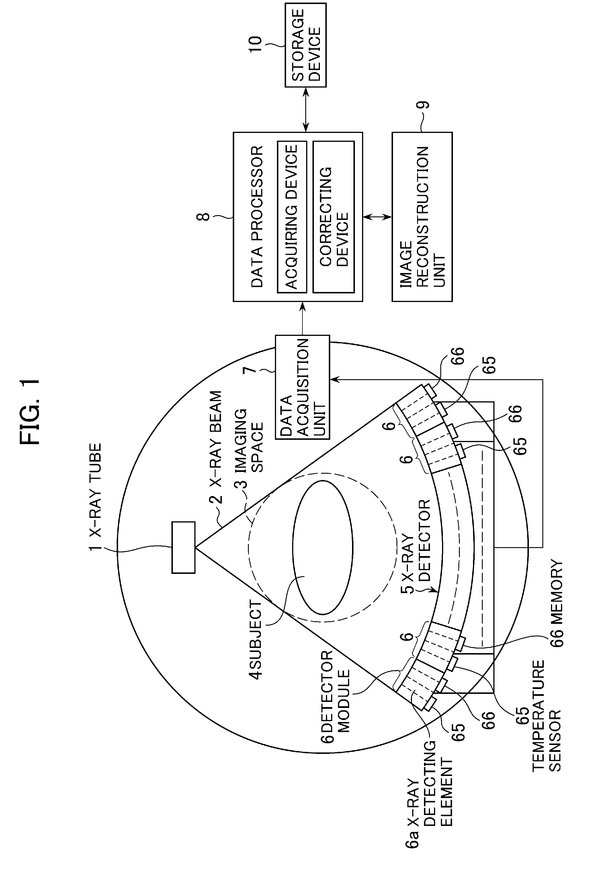 Detector module and radiation imaging apparatus