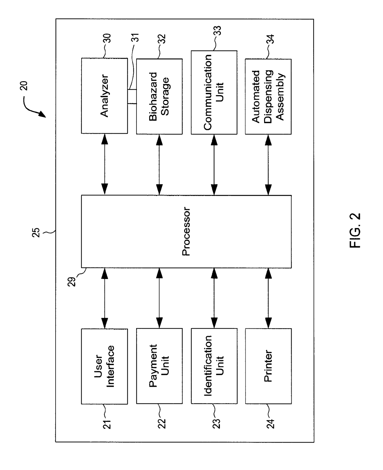 Apparatus and methods for analyzing a medical condition