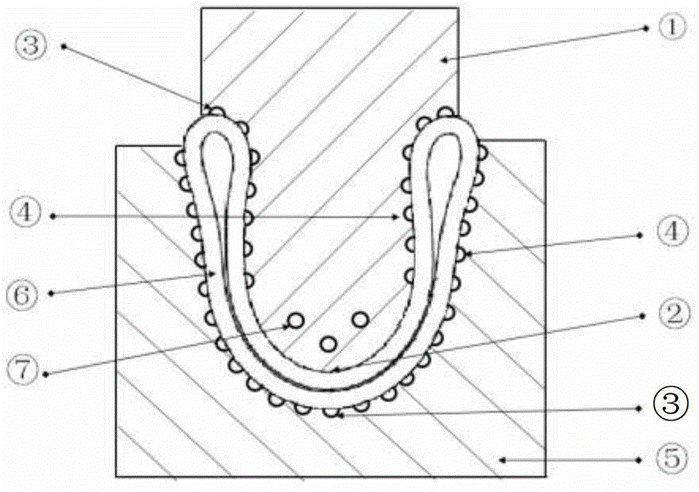 Coolant direct cooling process and device for hot forming die based on boron steel pipe