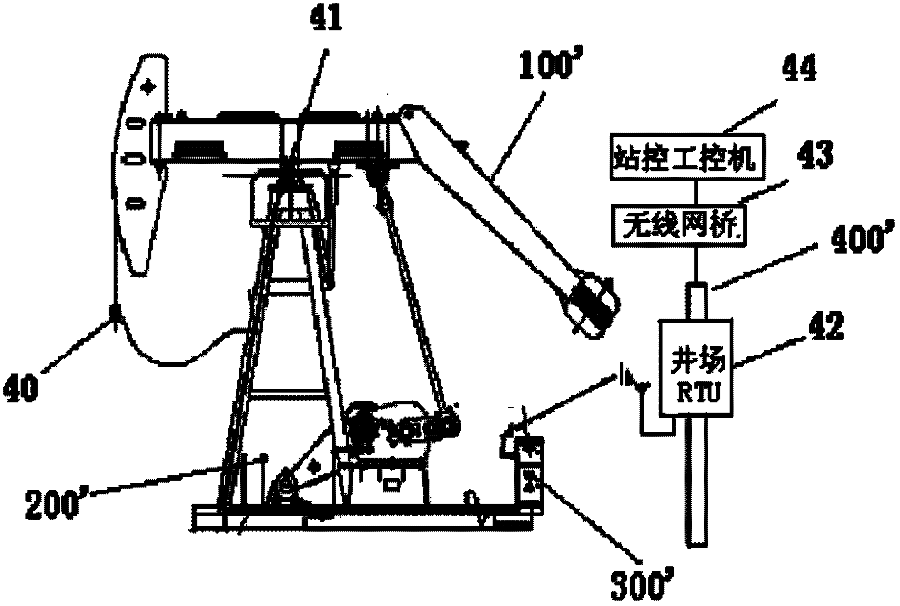 Pumping unit jig frequency, balance real-time capacity adjusting method and device thereof
