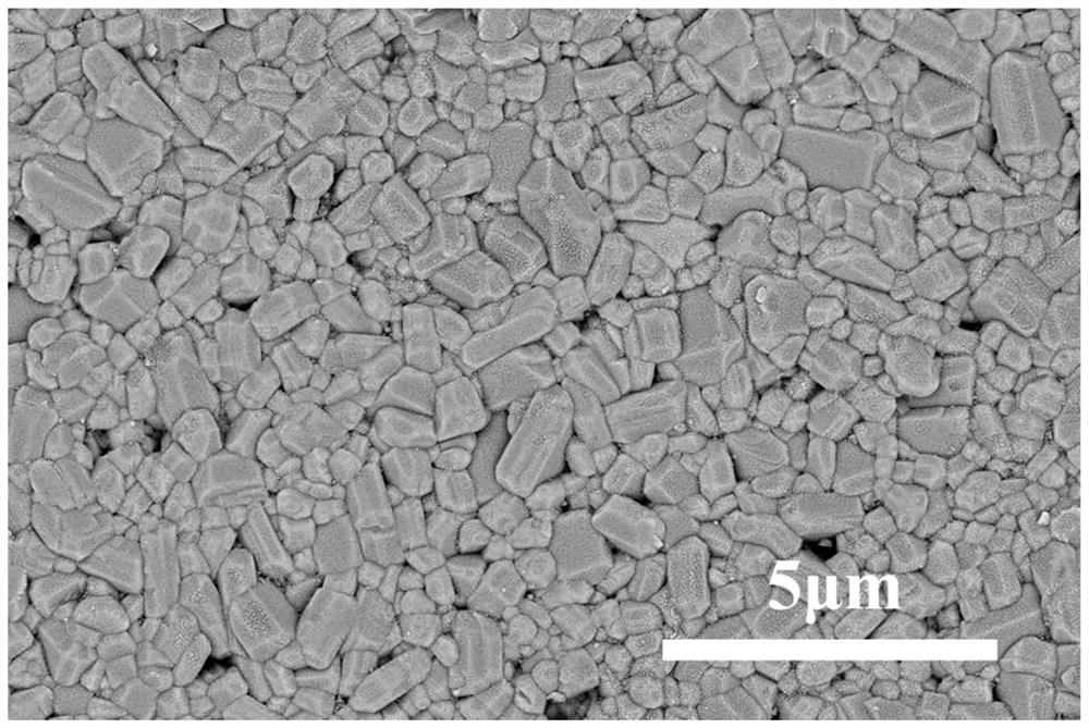 Bismuth strontium titanate-based lead-free ceramic material for efficient capacitor and preparation method of ceramic material