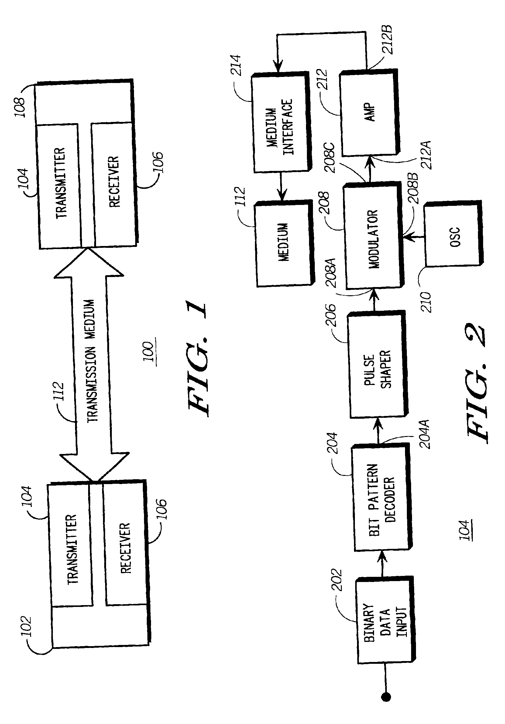 System for code division multi-access communication