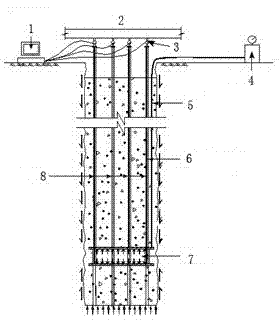 Construction method of self-balancing method pile foundation bearing capacity test device