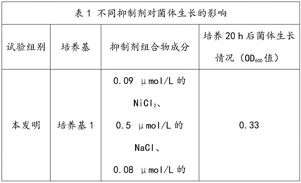 Method for inhibiting bacterial pustule of soybean