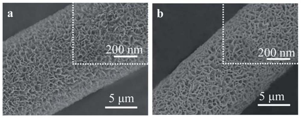 Zinc manganate graphene positive electrode material with regulated and controlled electron density, chemical self-charging aqueous zinc ion battery as well as preparation method and application