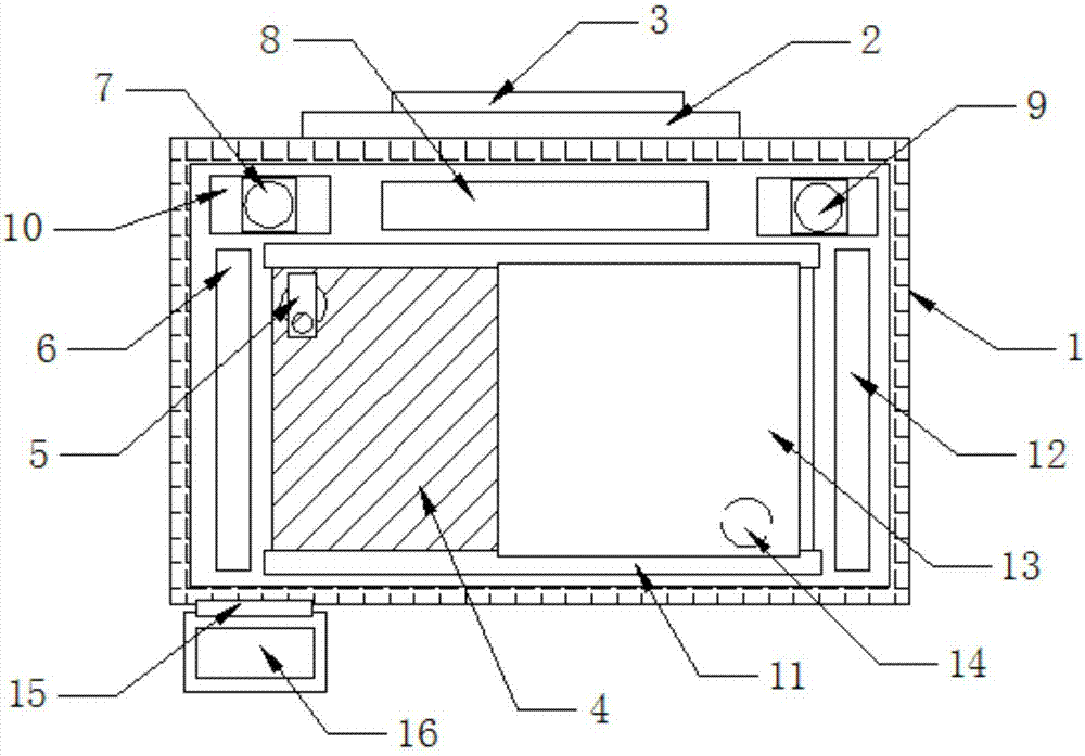 Experiment table for pharmacy