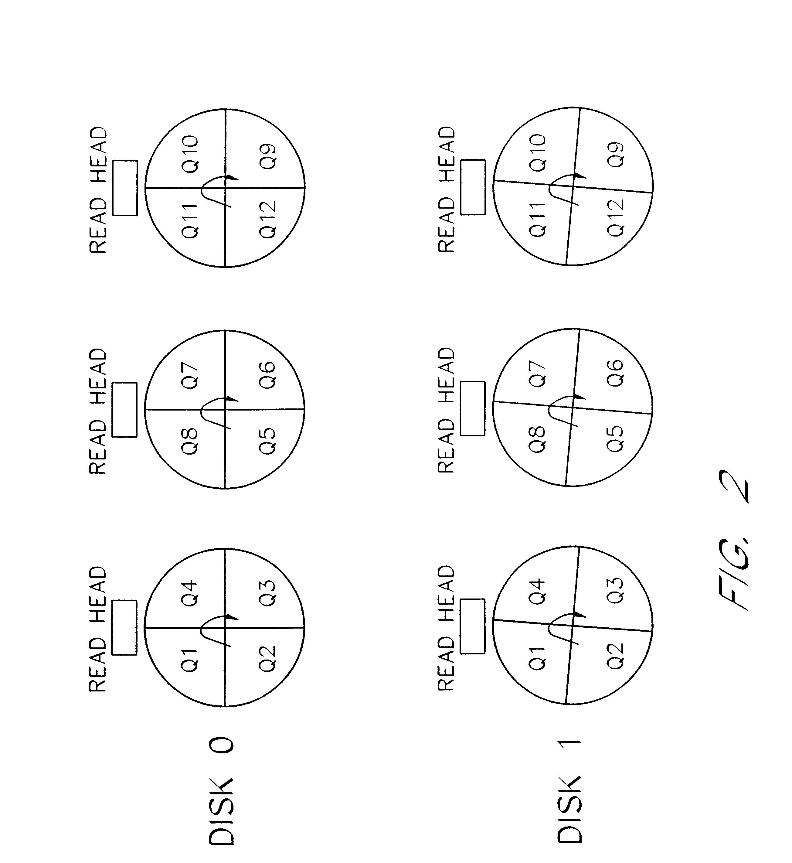 Methods and systems for mirrored disk arrays