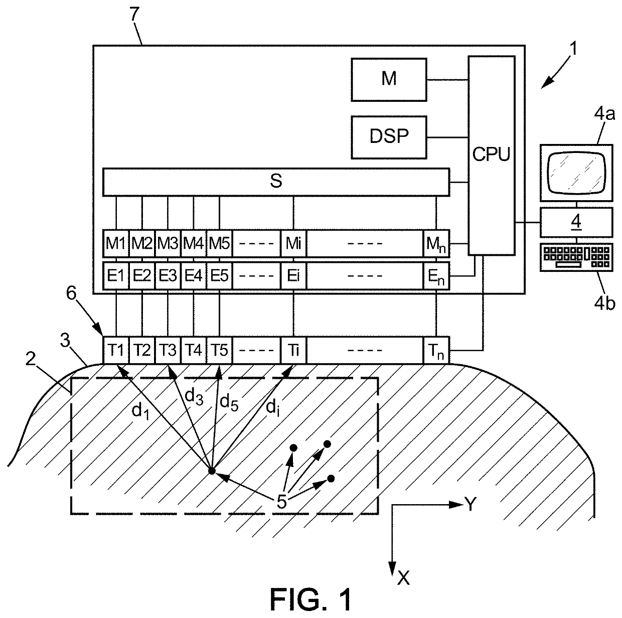 Imaging methods and apparatuses for performing shear wave elastography imaging