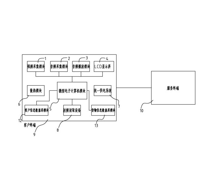 Electronic goods exhibition system and goods exhibition method