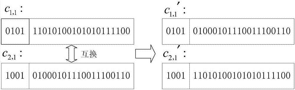 A method and device for three-dimensional mimo OTA channel modeling