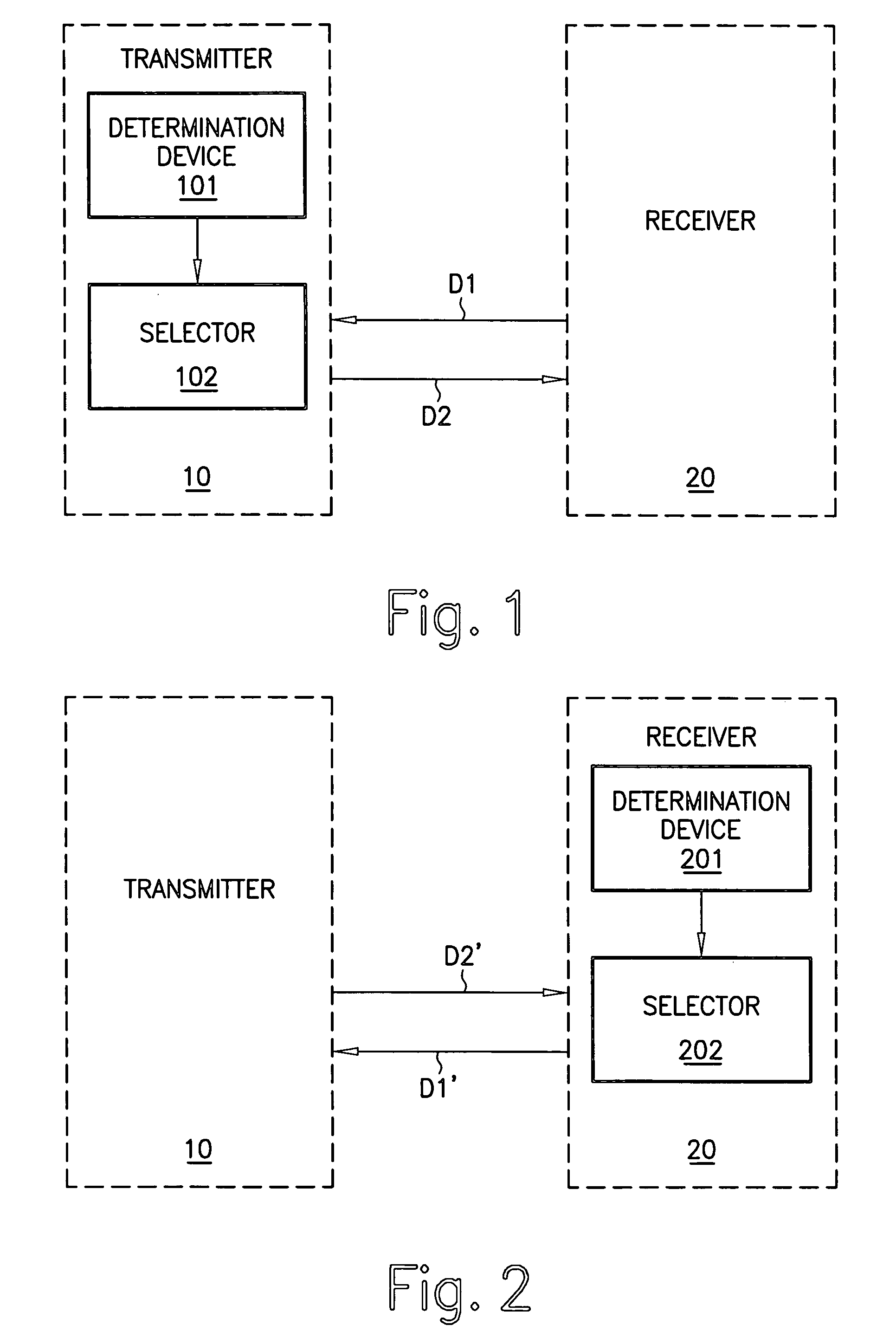 Data transmission device and method