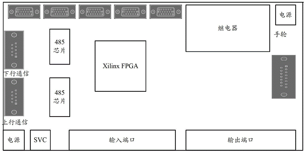 Structure and method of fpga chip online upgrade based on data frame asynchronous transmission protocol