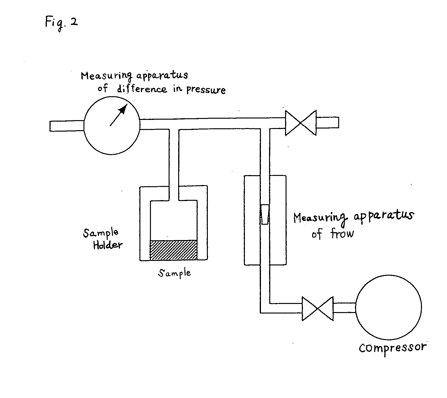 Sublimation pattern casting method