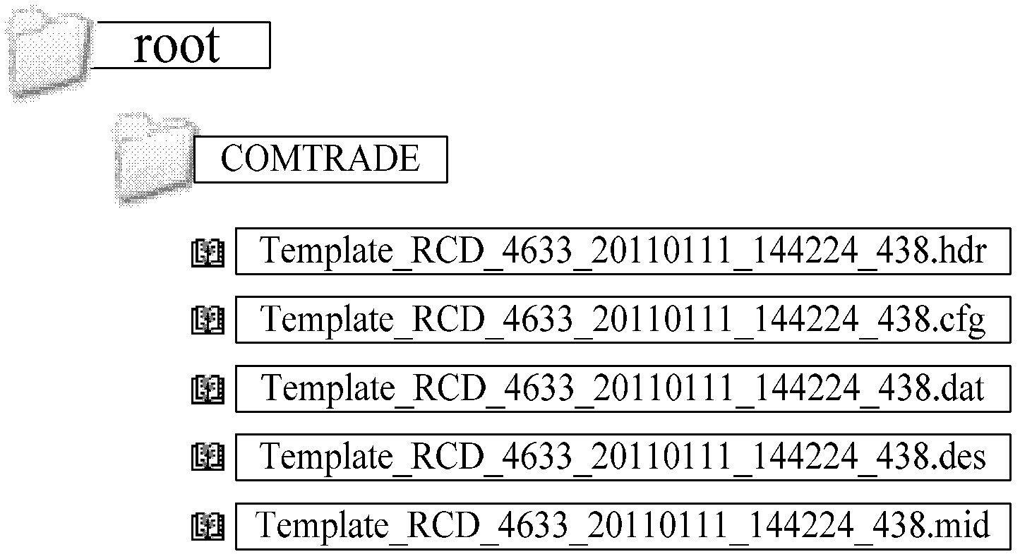 Remote inversion method of internal action logic of protection device